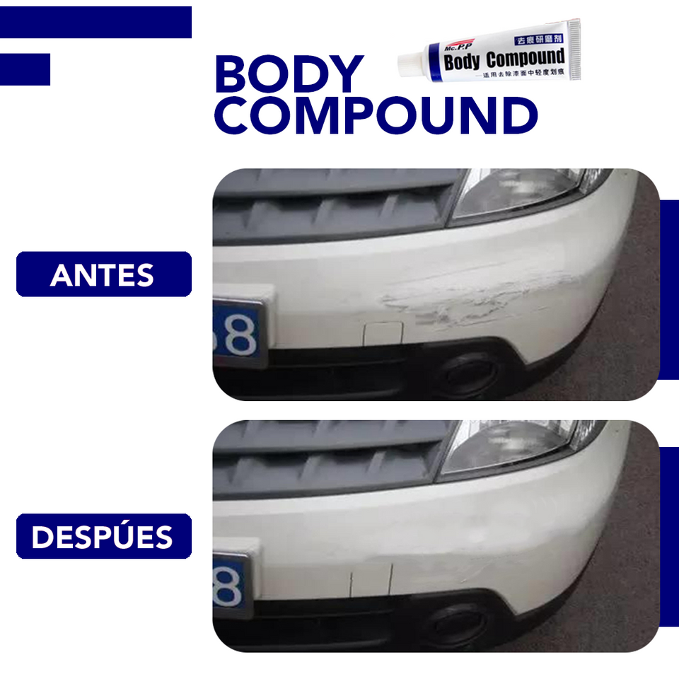 Body Compound (antirrallones)